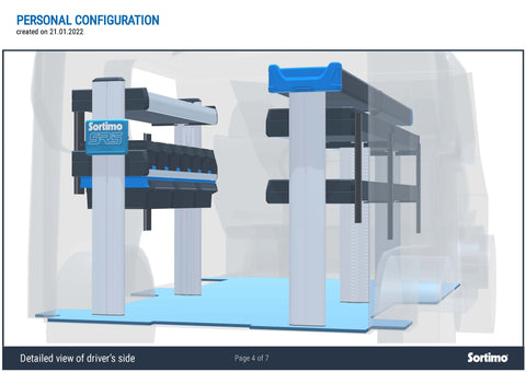 Renault – SORTIMO AUSTRALIA